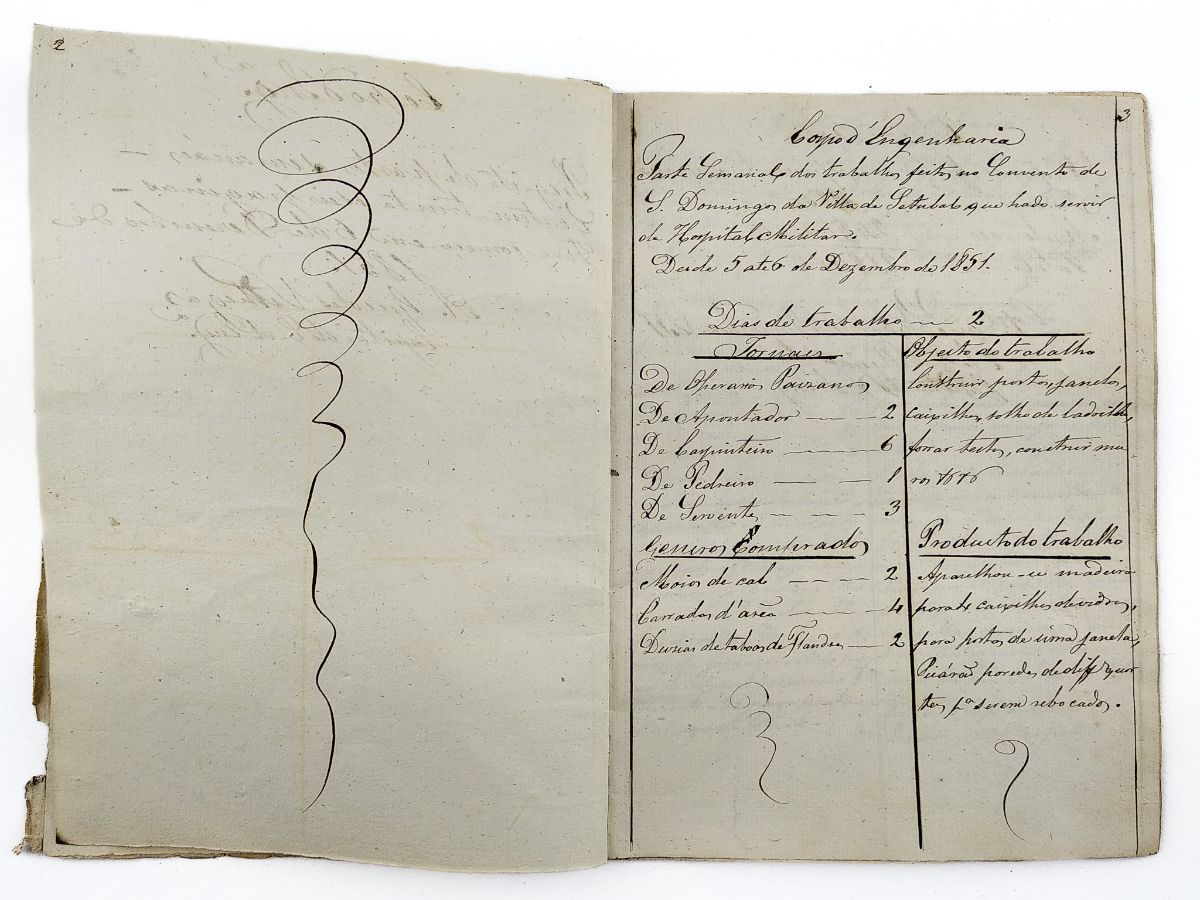 Setúbal – manuscrito militar 1851