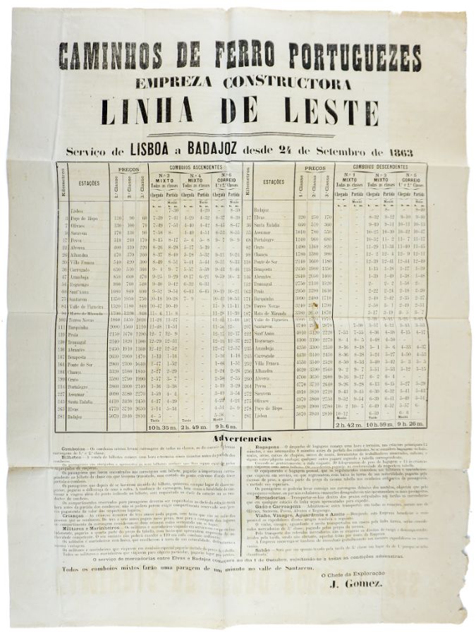 Caminhos de Ferro Portugueses. Linha do Leste (1863)